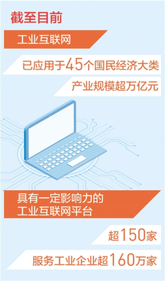 互聯網銷售賦能萬億產業 我國工業互聯網邁入規模發展新階段